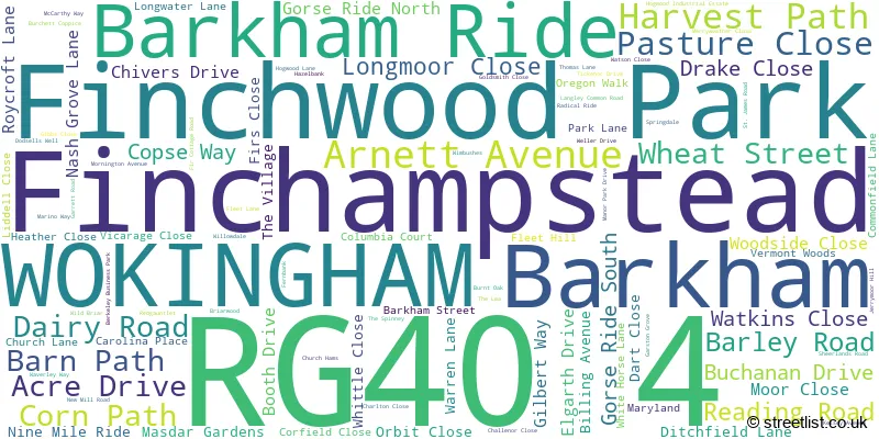 A word cloud for the RG40 4 postcode